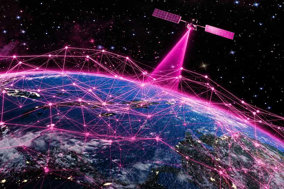 Adição de satélites 
