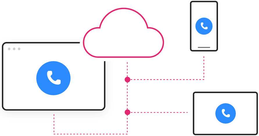 Verbundene Icons verschiedener Geräte mit einem Telefon, das in ein Wolkensymbol übergeht