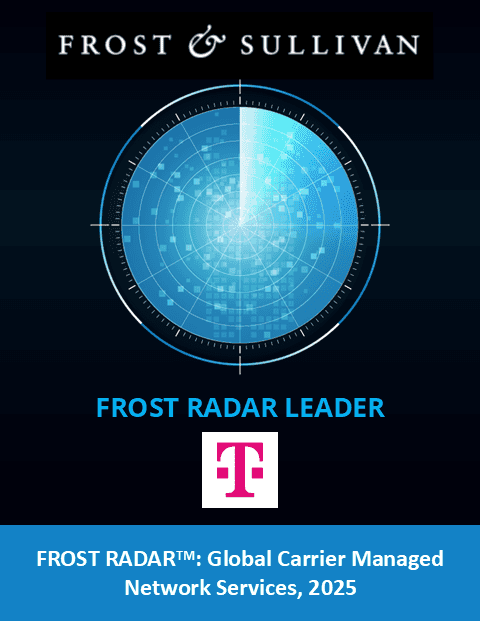 Frost Radar Global MNC banner graphics