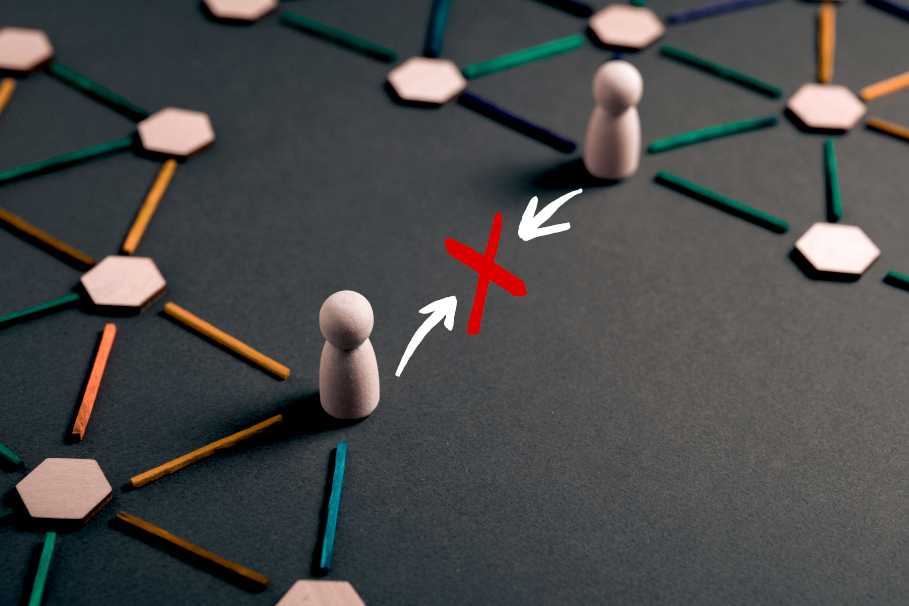 Communication failure between networks with blocked connection and error signal concept